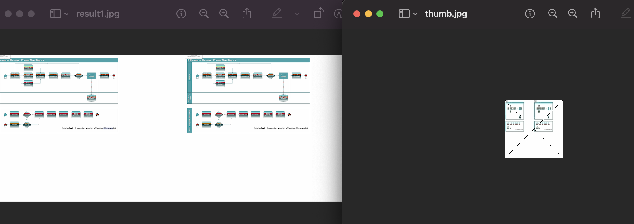 Thumbnail-Generator-Bibliothek