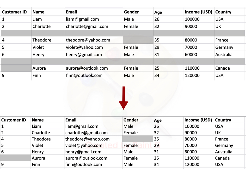 حذف سطرهای خالی