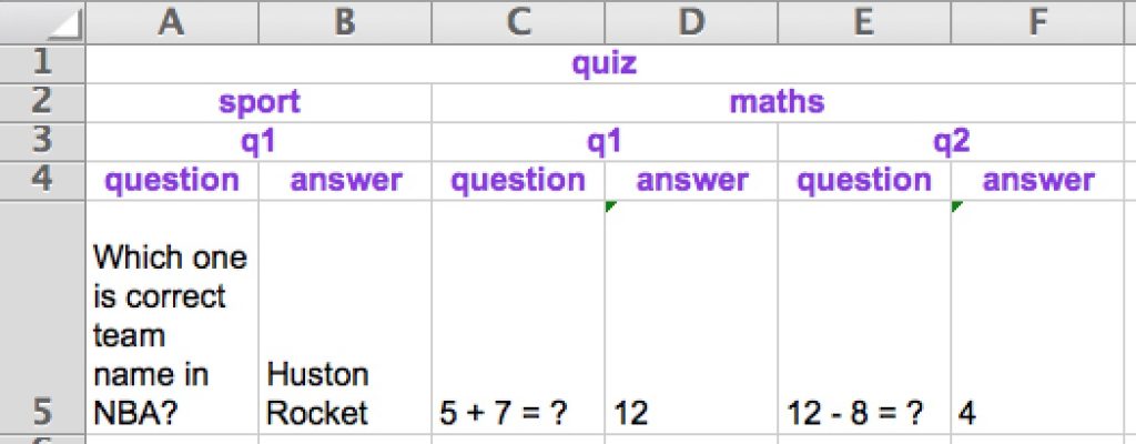 Données JSON dans un document Excel