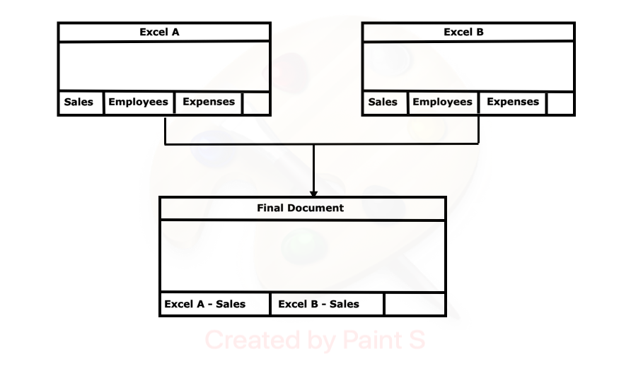 Combina fogli di lavoro specifici di file Excel usando C#