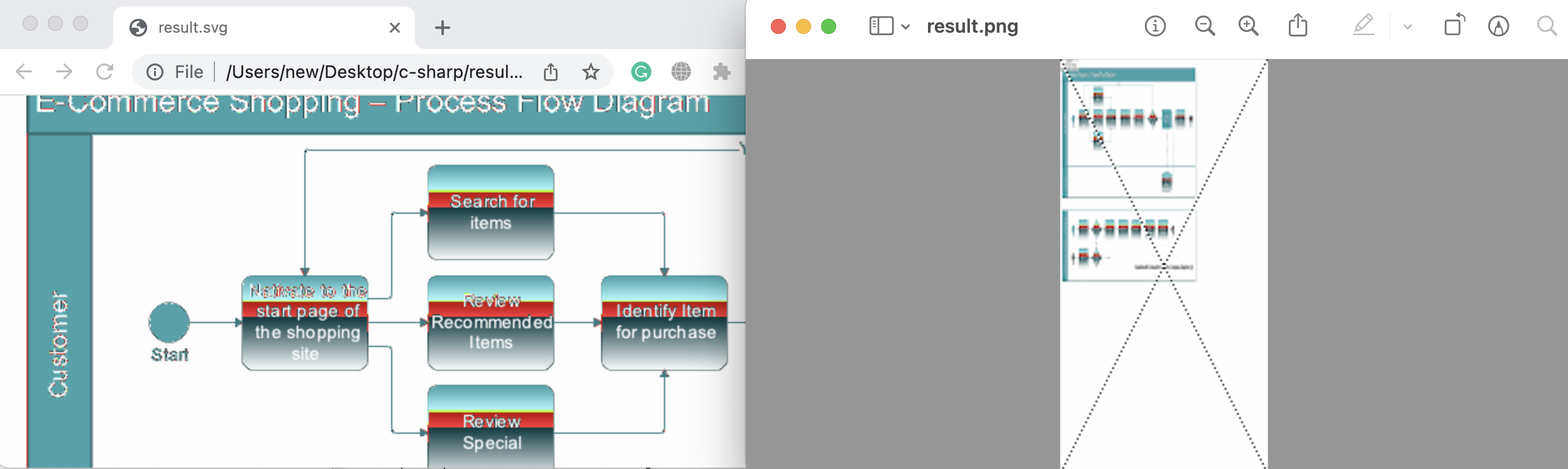 Conversione da SVG a immagine raster