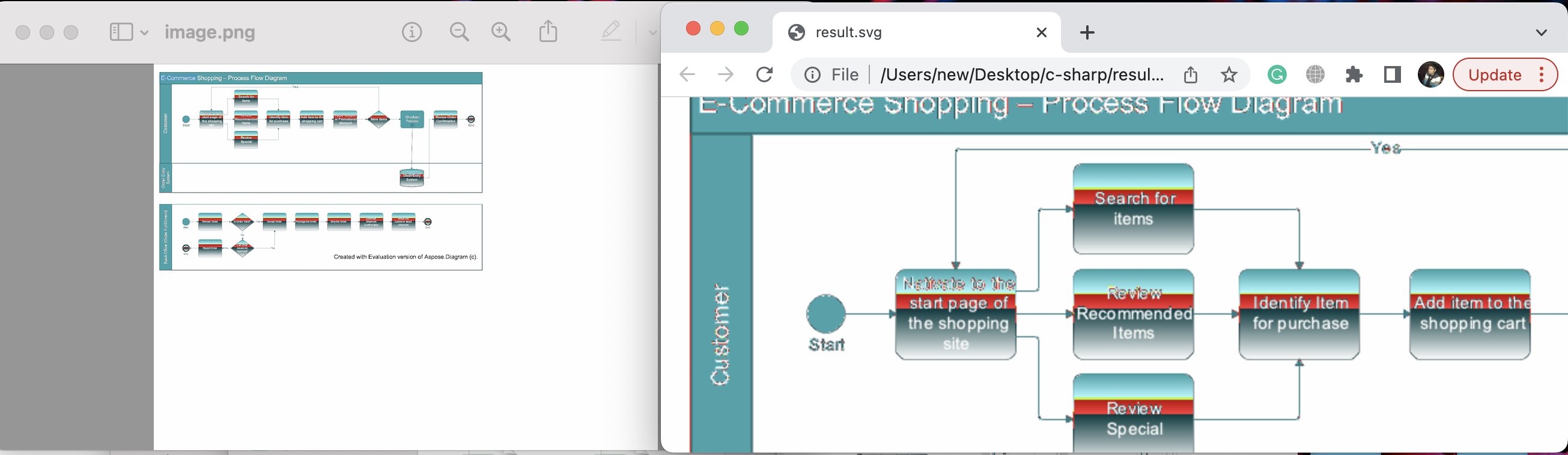 Ratser から SVG へのコンバーター