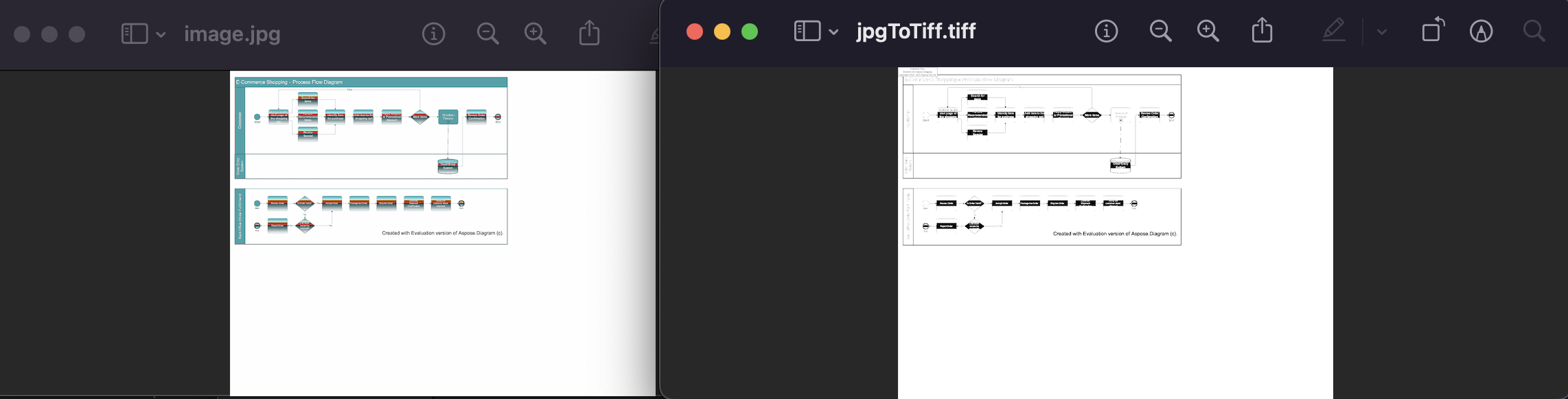 JPG에서 TIFF로 변환