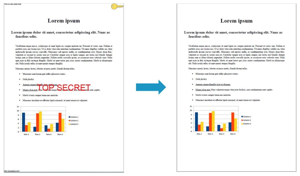 Verwijder alle watermerken uit PDF met behulp van Java