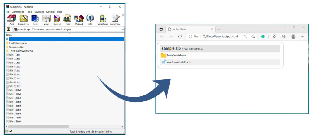 Geef een specifieke map uit ZIP-archieven weer in HTML