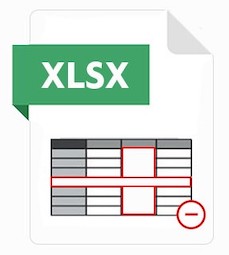 Usuń puste wiersze i kolumny w programie Excel przy użyciu języka Java