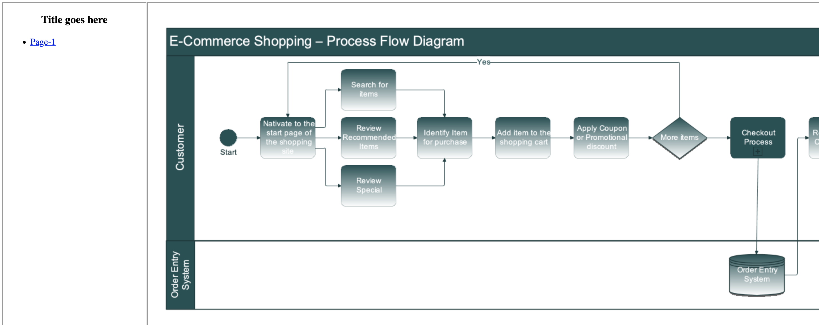 Converter VSDX para HTML em Node.js