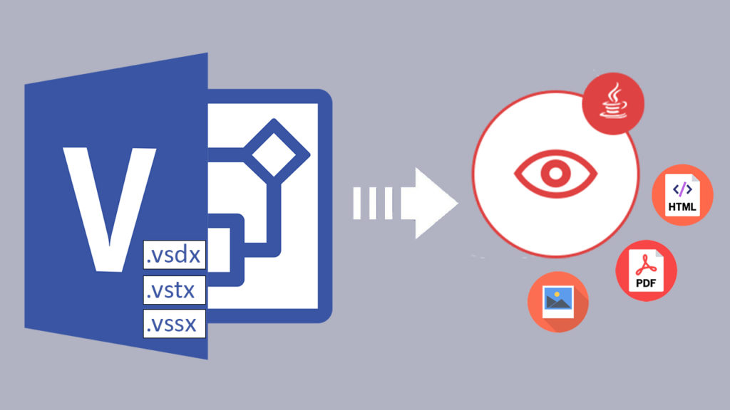 เรนเดอร์ไฟล์ Visio โดยใช้ Java