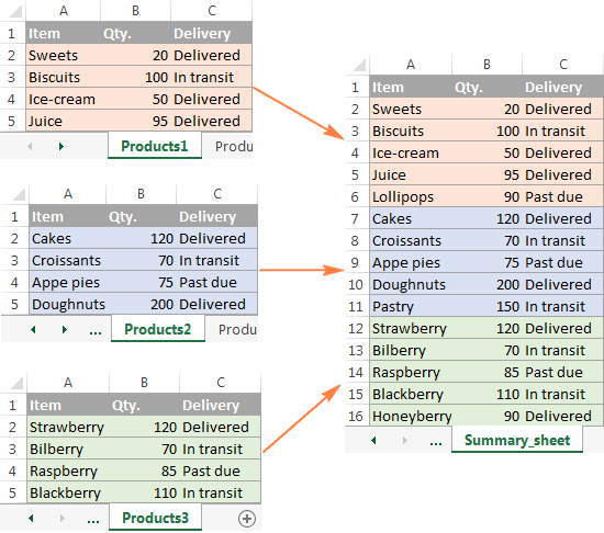 Merge Multiple Worksheets into One using C#