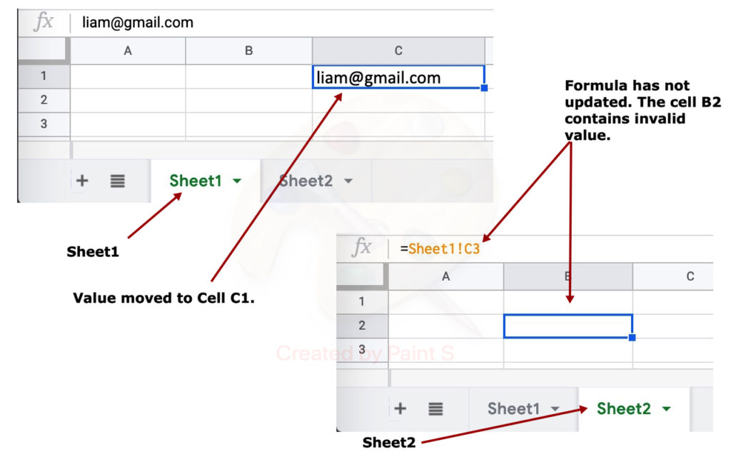 After removing blank rows, formula in Cell B2 has not updated.