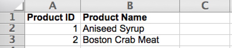 Export Data of Selective DataColumns to Excel