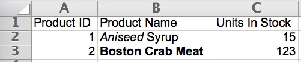 HTML formatted Data to a Spreadsheet